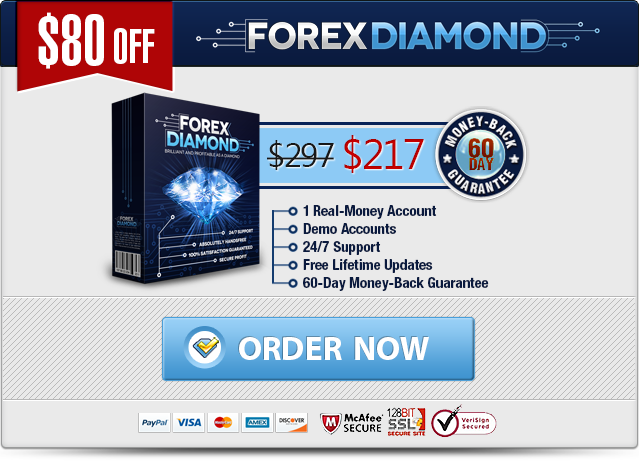 Forex diamond ea download free