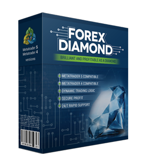 Forex Diamond EA Updated to Version 6.6 – Introducing the New Time Management System