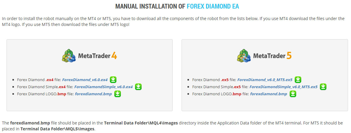 Forex Diamond EA figure 2