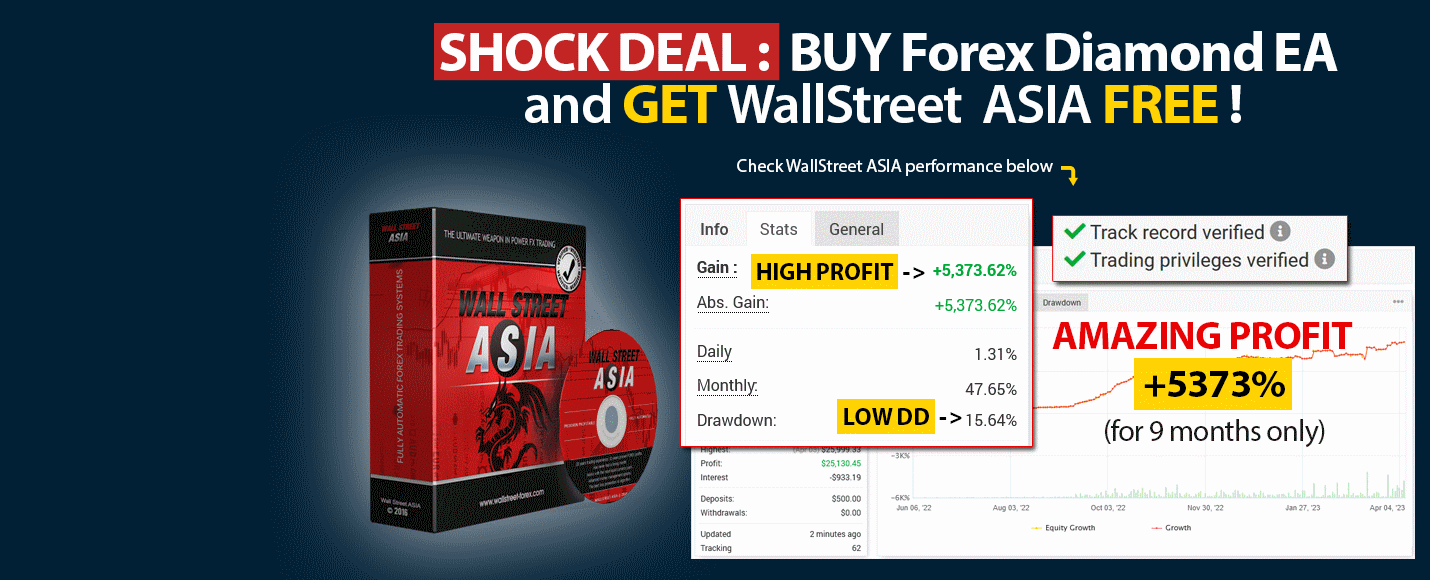 BUY Forex Diamond EA and GET WallStreet ASIA as a BONUS